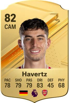 kai havertz ea fc 24